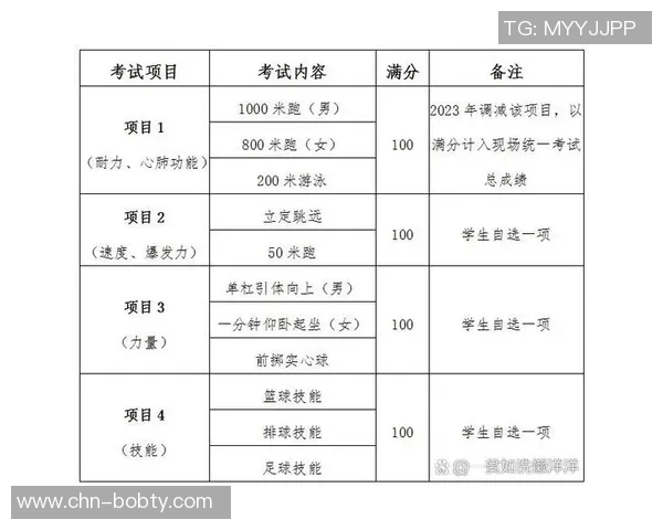 2023年中考体育培训招生简章全面解读与报名指南